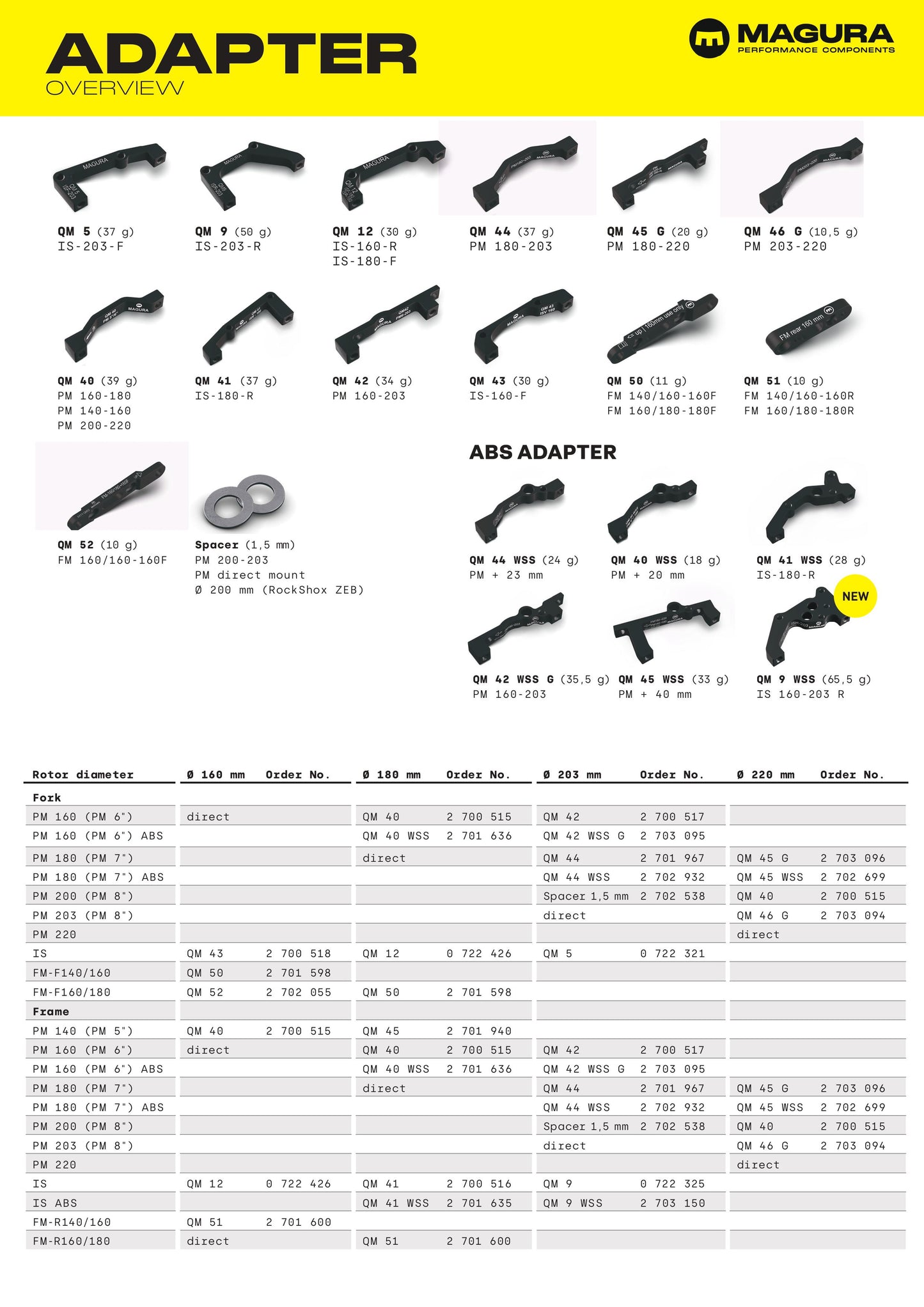 MAGURA ADAPTER Overview - マグラ ディスクブレーキ マウントアダプター 一覧 - 高知の自転車専門店 Cycling Shop ヤマネ