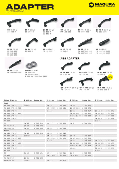MAGURA ADAPTER Overview - マグラ ディスクブレーキ マウントアダプター 一覧 - 高知の自転車専門店 Cycling Shop ヤマネ