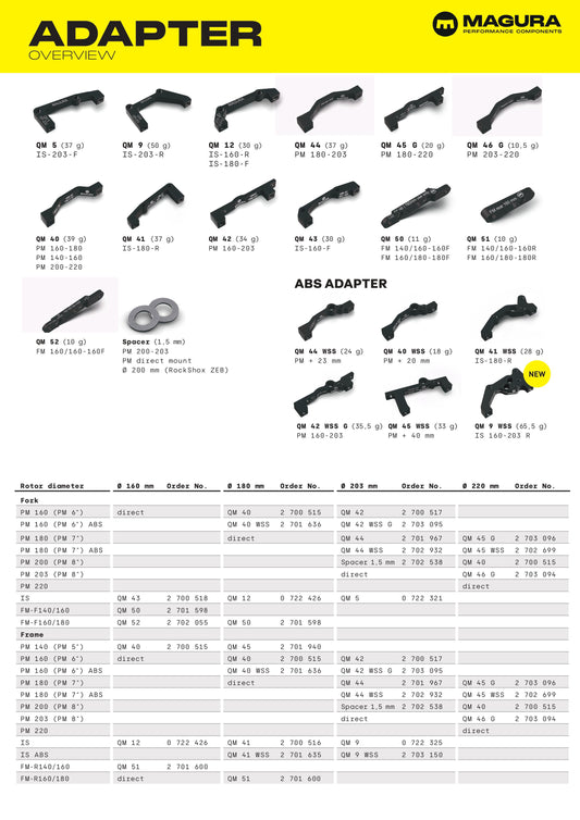 MAGURA ADAPTER Overview - マグラ ディスクブレーキ マウントアダプター 一覧 - 高知の自転車専門店 Cycling Shop ヤマネ