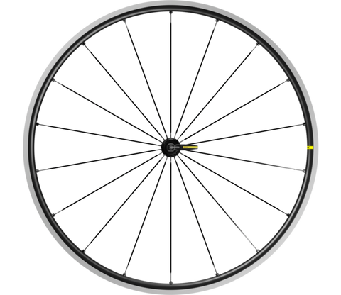 KSYRIUM S Rim