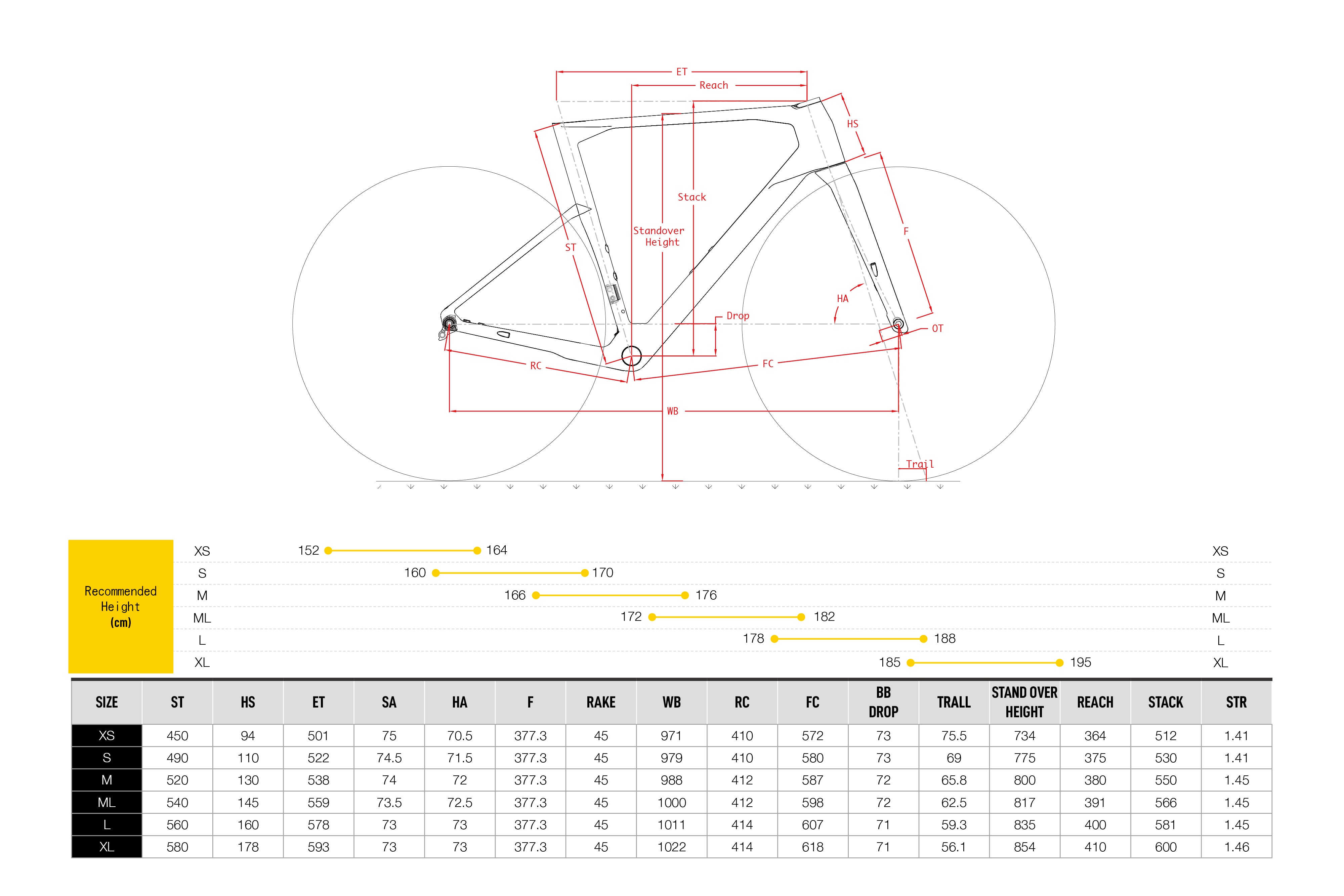 GTR SPORT TE White – Cycling Shop ヤマネ ~ 高知の自転車専門店