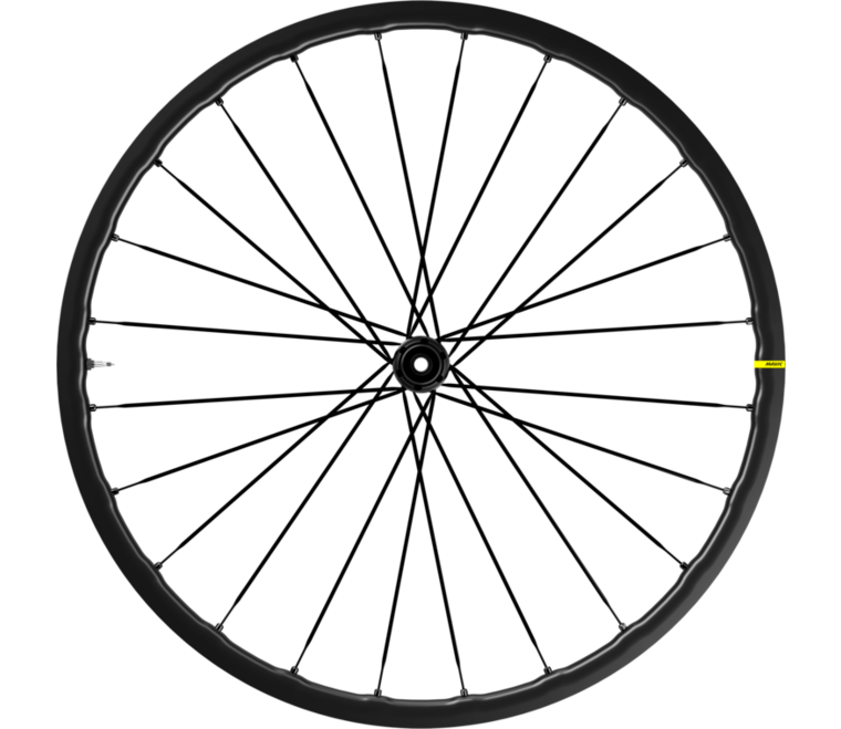 KSYRIUM SL DISC