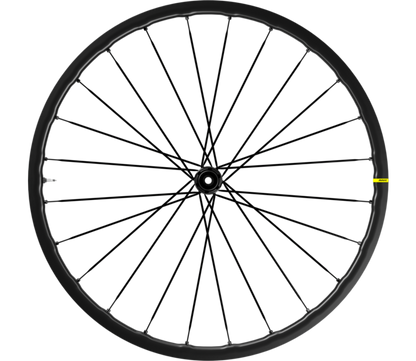 KSYRIUM SL DISC