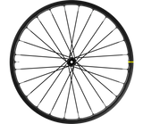 KSYRIUM SL DISC