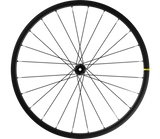 KSYRIUM S DISC
