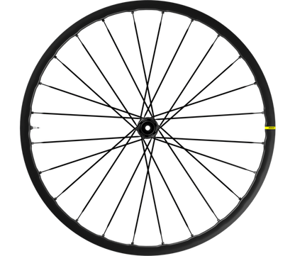 KSYRIUM SL DISC
