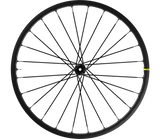 KSYRIUM SL DISC