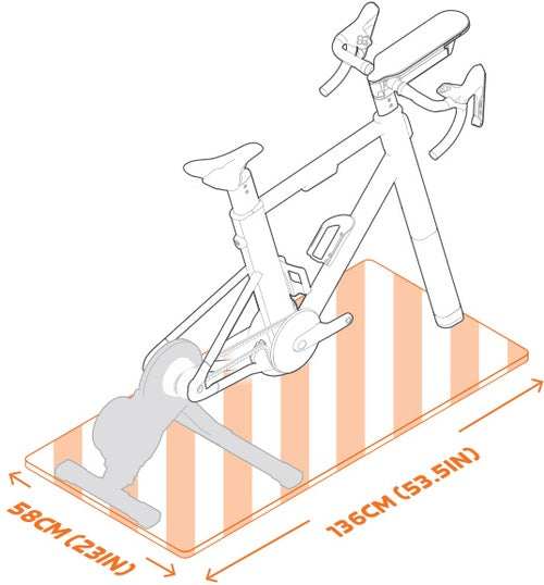 Zwift Ride with KICKR CORE 2